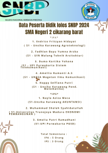 Peserta Didik Lolos NBP 2024